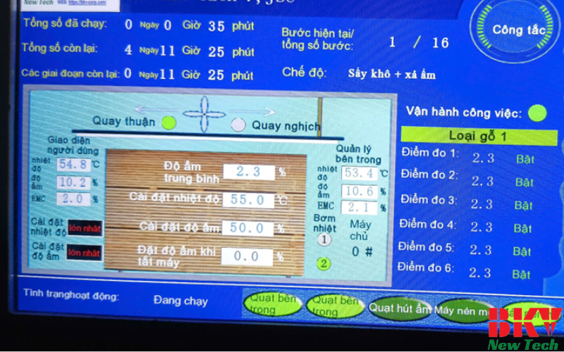 Bảng điều khiển lò sấy gỗ của BKV